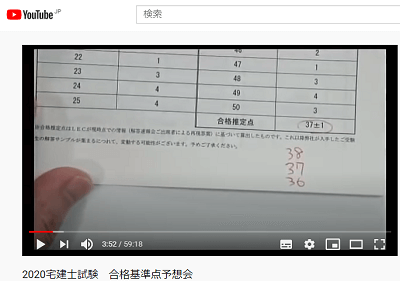 LEC合格基準予想会2020